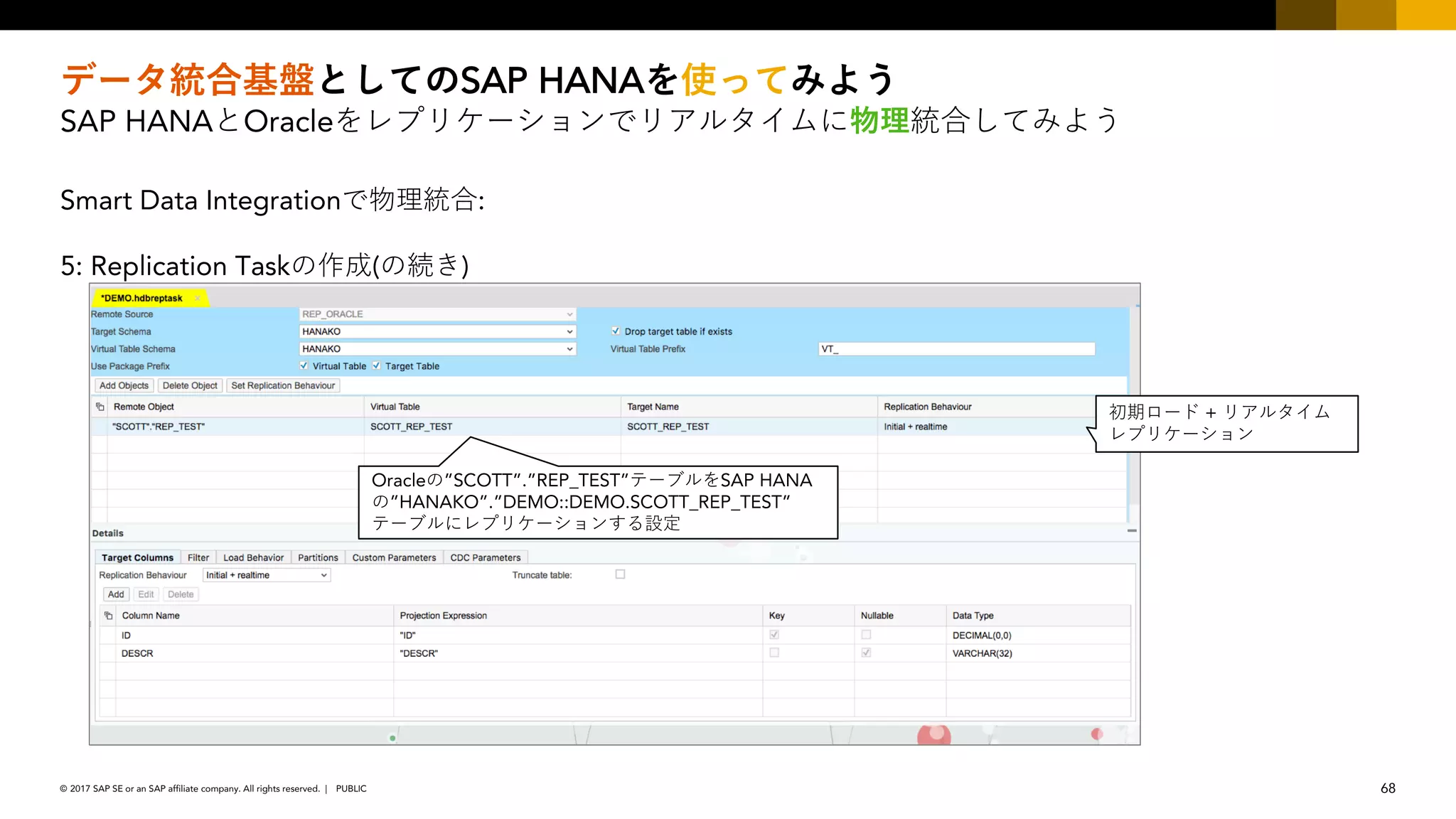 68PUBLIC© 2017 SAP SE or an SAP affiliate company. All rights reserved. ǀ
SAP HANA
SAP HANA Oracle
Smart Data Integration :
5: Replication Task ( )
Oracle ”SCOTT”.”REP_TEST” SAP HANA
”HANAKO”.”DEMO::DEMO.SCOTT_REP_TEST”
+
 