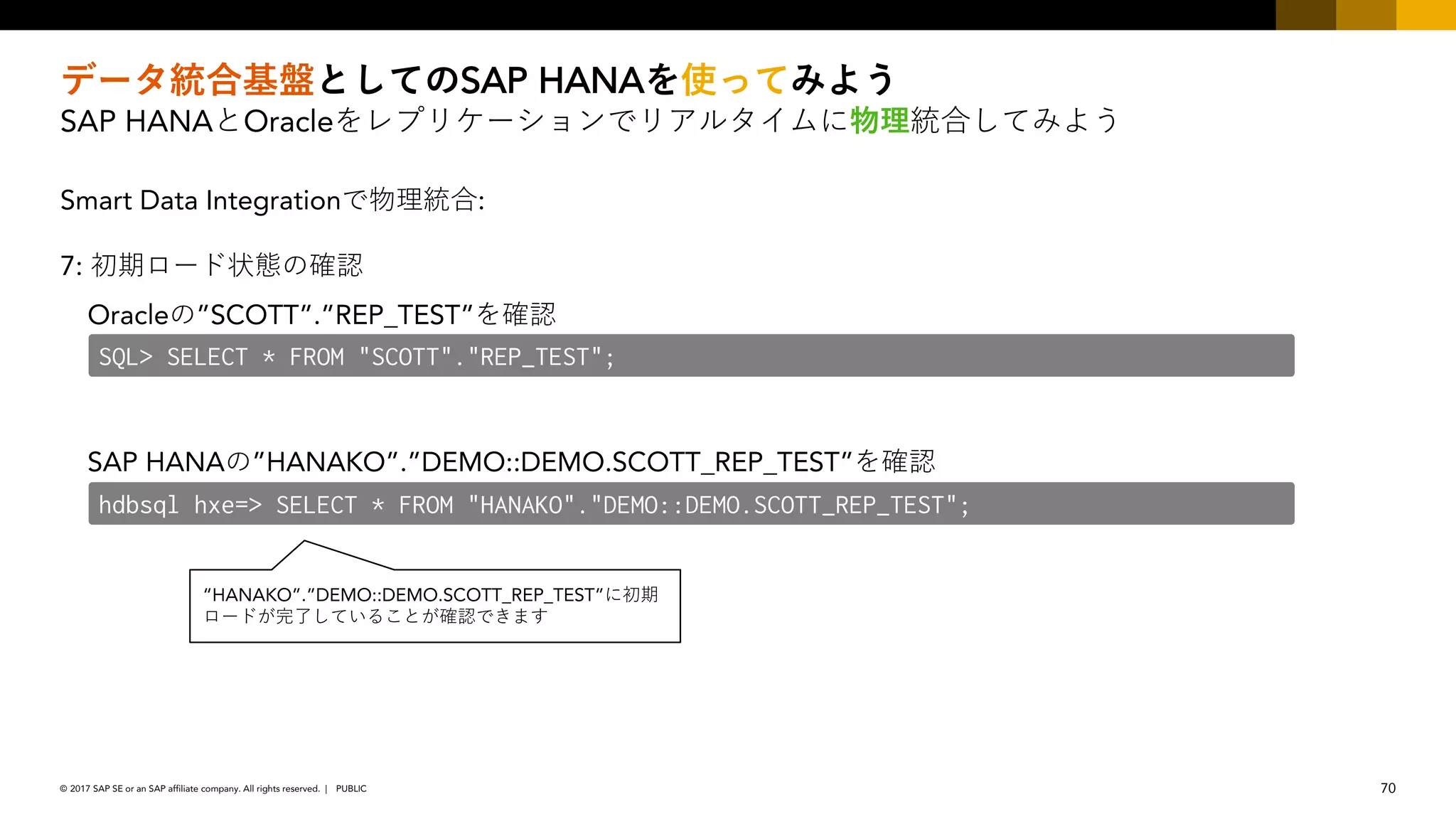 70PUBLIC© 2017 SAP SE or an SAP affiliate company. All rights reserved. ǀ
SAP HANA
SAP HANA Oracle
Smart Data Integration :
7:
Oracle ”SCOTT”.”REP_TEST”
SAP HANA ”HANAKO”.”DEMO::DEMO.SCOTT_REP_TEST”
SQL> SELECT * FROM "SCOTT"."REP_TEST";
hdbsql hxe=> SELECT * FROM "HANAKO"."DEMO::DEMO.SCOTT_REP_TEST";
“HANAKO”.”DEMO::DEMO.SCOTT_REP_TEST”
 