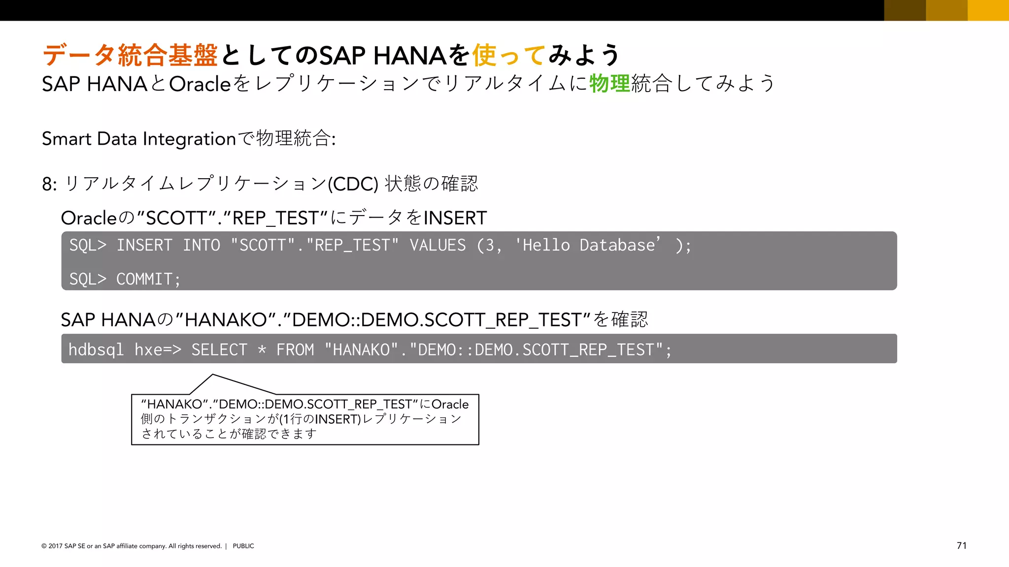71PUBLIC© 2017 SAP SE or an SAP affiliate company. All rights reserved. ǀ
SAP HANA
SAP HANA Oracle
Smart Data Integration :
8: (CDC)
Oracle ”SCOTT”.”REP_TEST” INSERT
SAP HANA ”HANAKO”.”DEMO::DEMO.SCOTT_REP_TEST”
SQL> INSERT INTO "SCOTT"."REP_TEST" VALUES (3, 'Hello Database’);
SQL> COMMIT;
hdbsql hxe=> SELECT * FROM "HANAKO"."DEMO::DEMO.SCOTT_REP_TEST";
“HANAKO”.”DEMO::DEMO.SCOTT_REP_TEST” Oracle
(1 INSERT)
 