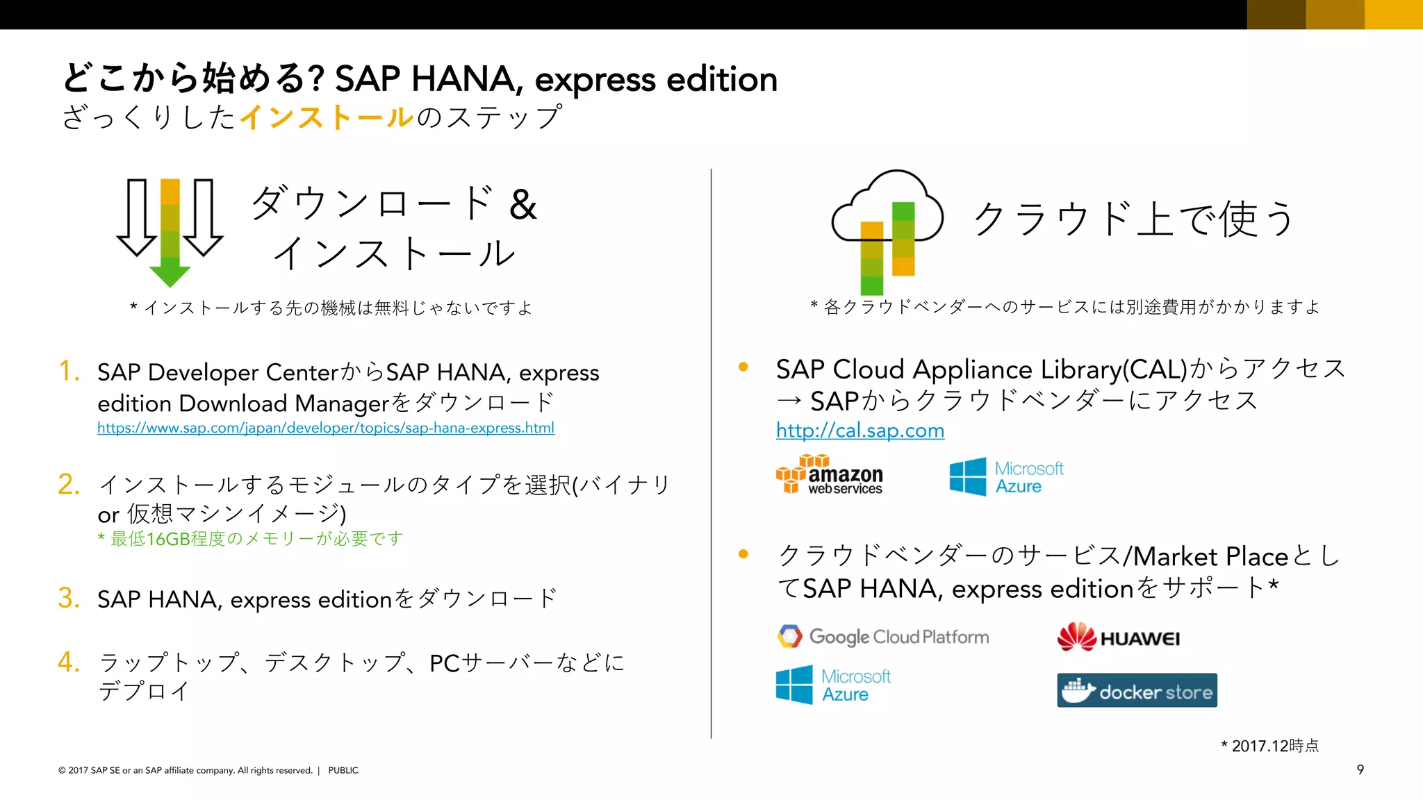 9PUBLIC© 2017 SAP SE or an SAP affiliate company. All rights reserved. ǀ
? SAP HANA, express edition
1. SAP Developer Center SAP HANA, express
edition Download Manager
https://www.sap.com/japan/developer/topics/sap-hana-express.html
2. (
or )
* 16GB
3. SAP HANA, express edition
4. PC
&
Ÿ SAP Cloud Appliance Library(CAL)
SAP
http://cal.sap.com
* *
Ÿ /Market Place
SAP HANA, express edition *
* 2017.12
 