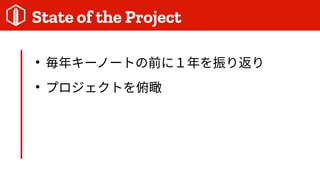 State of the Project

ꥭ`Ω`Ȥǰˣ귵

ץȤ
 