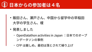 ձβμߤϣ

蘆󡢞йѧФR
ѧѧ󡢘\

kޤ
C OpenDatathon activities in Japan ձǤΥ`
ǩ`
C CFP υᡣȤRϤ
 