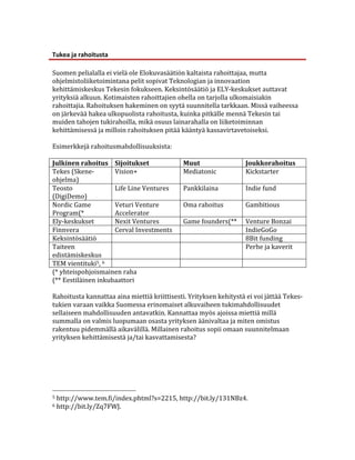  
Tukea	
  ja	
  rahoitusta	
  
	
  
Suomen	
  pelialalla	
  ei	
  vielä	
  ole	
  Elokuvasäätiön	
  kaltaista	
  rahoittajaa,	
  mutta	
  
ohjelmistoliiketoimintana	
  pelit	
  sopivat	
  Teknologian	
  ja	
  innovaation	
  
kehittämiskeskus	
  Tekesin	
  fokukseen.	
  Keksintösäätiö	
  ja	
  ELY-­‐keskukset	
  auttavat	
  
yrityksiä	
  alkuun.	
  Kotimaisten	
  rahoittajien	
  ohella	
  on	
  tarjolla	
  ulkomaisiakin	
  
rahoittajia.	
  Rahoituksen	
  hakeminen	
  on	
  syytä	
  suunnitella	
  tarkkaan.	
  Missä	
  vaiheessa	
  
on	
  järkevää	
  hakea	
  ulkopuolista	
  rahoitusta,	
  kuinka	
  pitkälle	
  mennä	
  Tekesin	
  tai	
  
muiden	
  tahojen	
  tukirahoilla,	
  mikä	
  osuus	
  lainarahalla	
  on	
  liiketoiminnan	
  
kehittämisessä	
  ja	
  milloin	
  rahoituksen	
  pitää	
  kääntyä	
  kassavirtavetoiseksi.	
  
	
  	
  
Esimerkkejä	
  rahoitusmahdollisuuksista:	
  
	
  
Julkinen	
  rahoitus	
   Sijoitukset	
                      Muut	
                      Joukkorahoitus	
  
Tekes	
  (Skene-­‐            Vision+	
                     Mediatonic	
                Kickstarter	
  
ohjelma)	
  
Teosto	
                      Life	
  Line	
  Ventures	
    Pankkilaina	
               Indie	
  fund	
  
(DigiDemo)	
  
Nordic	
  Game	
              Veturi	
  Venture	
           Oma	
  rahoitus	
           Gambitious	
  
Program(*	
                   Accelerator	
  
Ely-­‐keskukset	
             Nexit	
  Ventures	
           Game	
  founders(**	
   Venture	
  Bonzai	
  
Finnvera	
                    Cerval	
  Investments	
   	
                              IndieGoGo	
  
Keksintösäätiö	
              	
                            	
                          8Bit	
  funding	
  
Taiteen	
                     	
                            	
                          Perhe	
  ja	
  kaverit	
  
edistämiskeskus	
  
TEM	
  vientituki5,	
  6	
   	
                             	
                          	
  
(*	
  yhteispohjoismainen	
  raha	
  
(**	
  Eestiläinen	
  inkubaattori	
  
	
  
Rahoitusta	
  kannattaa	
  aina	
  miettiä	
  kriittisesti.	
  Yrityksen	
  kehitystä	
  ei	
  voi	
  jättää	
  Tekes-­‐
tukien	
  varaan	
  vaikka	
  Suomessa	
  erinomaiset	
  alkuvaiheen	
  tukimahdollisuudet	
  
sellaiseen	
  mahdollisuuden	
  antavatkin.	
  Kannattaa	
  myös	
  ajoissa	
  miettiä	
  millä	
  
summalla	
  on	
  valmis	
  luopumaan	
  osasta	
  yrityksen	
  äänivaltaa	
  ja	
  miten	
  omistus	
  
rakentuu	
  pidemmällä	
  aikavälillä.	
  Millainen	
  rahoitus	
  sopii	
  omaan	
  suunnitelmaan	
  
yrityksen	
  kehittämisestä	
  ja/tai	
  kasvattamisesta?	
  
	
  




	
  	
  	
  	
  	
  	
  	
  	
  	
  	
  	
  	
  	
  	
  	
  	
  	
  	
  	
  	
  	
  	
  	
  	
  	
  	
  	
  	
  	
  	
  	
  	
  	
  	
  	
  	
  	
  	
  	
  	
  	
  	
  	
  	
  	
  	
  	
  	
  	
  	
  	
  	
  	
  	
  	
  	
  
5	
  http://www.tem.fi/index.phtml?s=2215,	
  http://bit.ly/131NBz4.	
  
6	
  http://bit.ly/Zq7FWJ.	
  

	
  
 