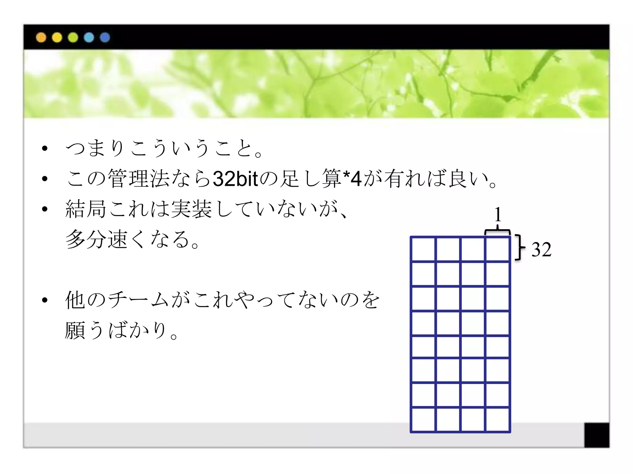 Cell Challenge 2009 参加記