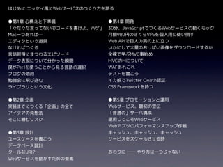 はじめに エッセイ風にWebサービスのつくり方を語る


●第1章 心構えと下準備             ●第4章 開発
「ぐだぐだ言ってないでコードを書けよ、ハゲ」   30分、JavaScriptでつくるWebサービスの動くモック
Mac一つあれば…                月額980円のさくらVPSを個人用に使い倒す
エディタという道具                Web APIで巨人の肩の上に立つ
なければつくる                  いかにして大量のおっぱい画像をダウンロードするか
言語習得にまつわるエピソード           全裸で学ぶMVC事始め
データ表現について分かった瞬間          MVCのMについて
僕がPerlを使うことから見る言語の選択     WAFあれこれ
ブログの効用                   テストを書こう
勉強会に飛び込む                 イカ娘でTwitter OAuth認証
ライブラリという文化               CSS Frameworkを持つ


●第2章 企画                  ●第5章 プロモーションと運用
実装までにつくる「企画」の全て          Webサービス、最初の宣伝
アイデアの発想法                 「普通の」サーバ構成
そこに潜むリスク                 運用してこそWebサービス
                         Webアプリのパフォーマンスアップ作戦
●第3章 設計                  キャッシュ、キャッシュ、キャッシュ
ユースケースを書こう               サービスをスケールさせる時
データベース設計
クールなURI?                 おわりに ── やり方は一つじゃない
Webサービスを動かすための要素
 