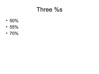 Three %s
• 50%
• 55%
• 70%
 