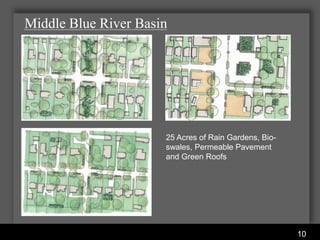 Middle Blue River Basin




                                           25 Acres of Rain Gardens, Bio-
                                           swales, Permeable Pavement
                                           and Green Roofs




               Water Services Department
                                                                            10
 