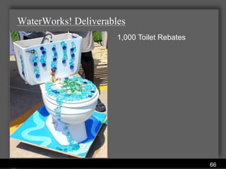 WaterWorks! Deliverables
                                           1,000 Toilet Rebates




               Water Services Department
                                                                  66
 