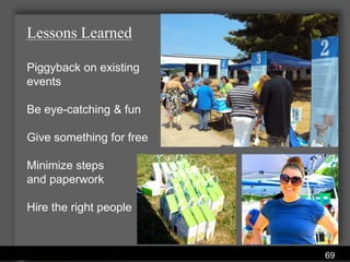 Lessons Learned

Piggyback on existing
events

Be eye-catching & fun

Give something for free

Minimize steps
and paperwork

Hire the right people


                        Water Services Department
                                                    69
 