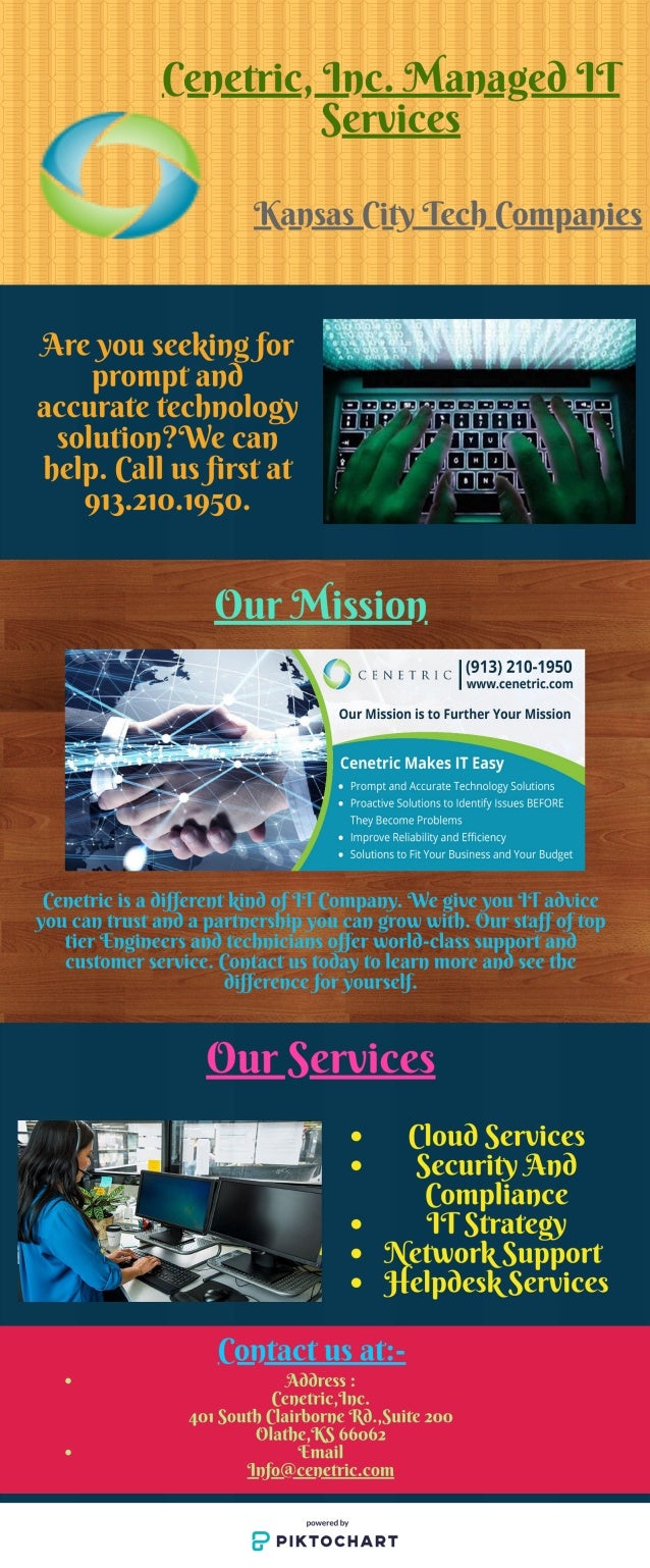 Kansas City Tech Companies