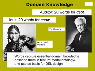 Domain Knowledge                       13




                   Auditor: 20 words for debt

Inuit: 20 words for snow

                               Th. Limperg




                 Anon. Inuit
                 Woman




   Words capture essential domain knowledge:
   describe them in feature model/ontology/...
   and use as basis for DSL design
 