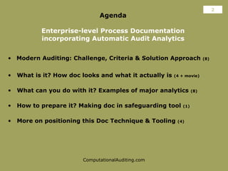 Agenda Enterprise-level Process Documentation incorporating Automatic Audit Analytics <ul><li>Modern Auditing: Challenge, ...