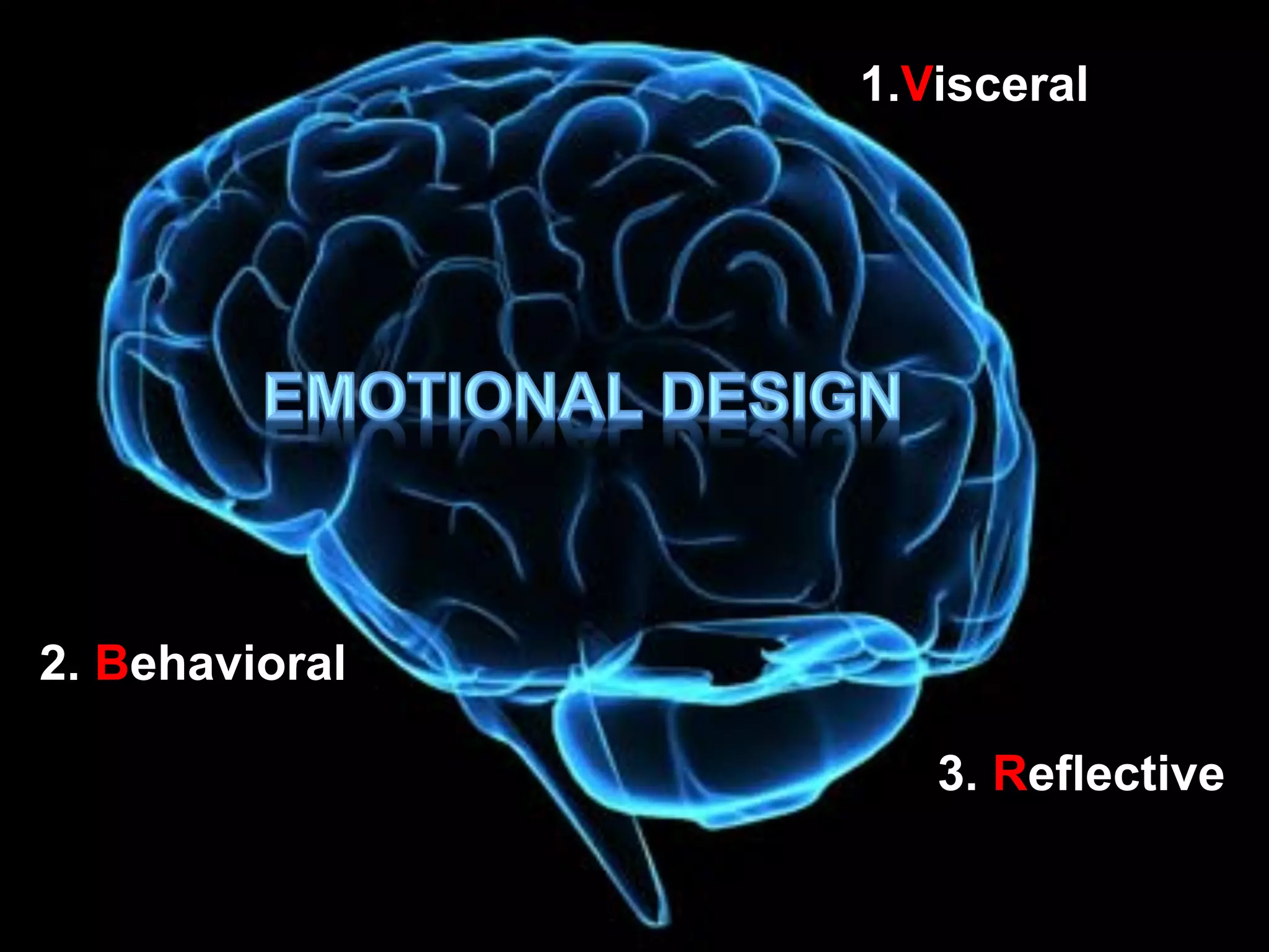 1.Visceral
2. Behavioral
3. Reflective
 
