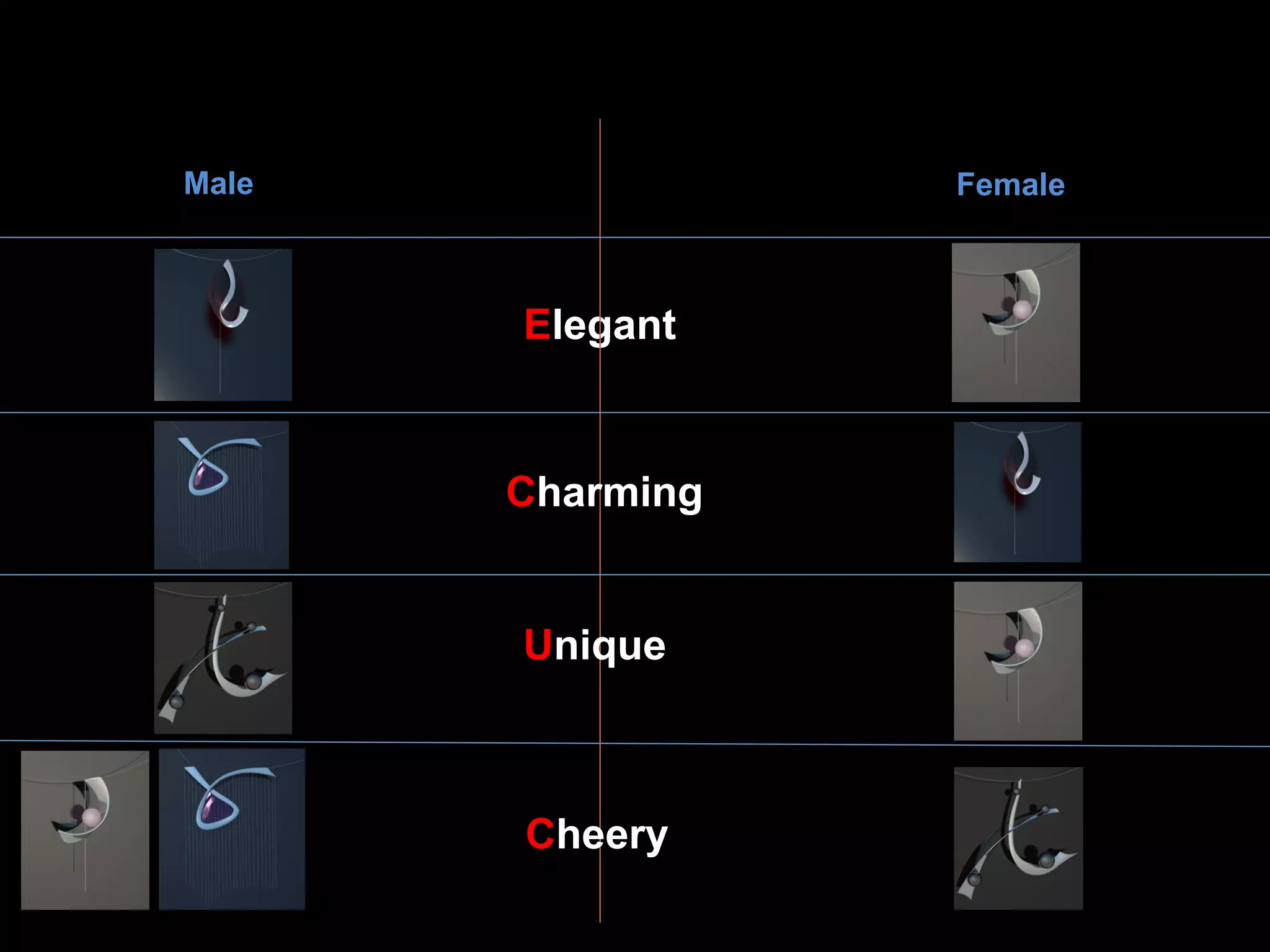 ‫ﻩهﺍا‬ ‫ﻁطﺭرﺡح‬ ‫ﺏبﻩه‬ ‫ﻥنﺱسﺏبﺕت‬ ‫ﻡمﺭرﺩد‬ ‫ﻭو‬ ‫ﺯزﻥن‬ ‫ﮎکﻥنﻥنﺩدﮒگﺍاﻥن‬ ‫ﺵشﺭرﮎکﺕت‬ ‫ﺩدﯼیﺩدﮒگﺍاﻩه‬ ‫ﺕتﻑفﺍاﻭوﺕت‬
Elegant
FemaleMale
Charming
Unique
Cheery
 