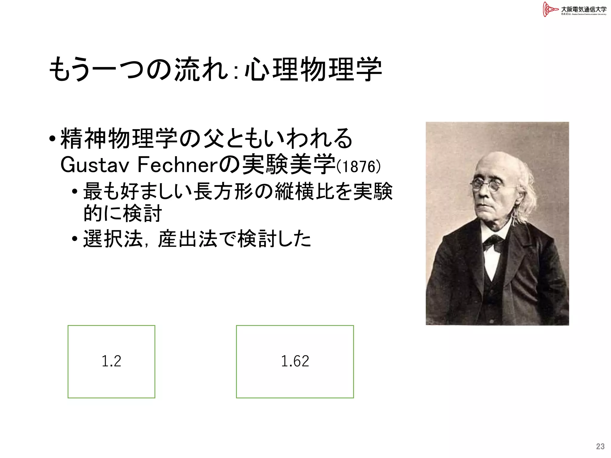 もう一つの流れ：心理物理学
•精神物理学の父ともいわれる
Gustav Fechnerの実験美学(1876)
• 最も好ましい長方形の縦横比を実験
的に検討
• 選択法，産出法で検討した
23
1.621.2
 