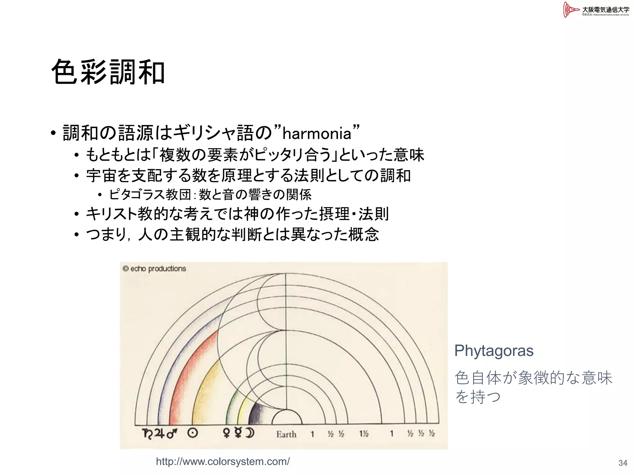 色彩調和
• 調和の語源はギリシャ語の”harmonia”
• もともとは「複数の要素がピッタリ合う」といった意味
• 宇宙を支配する数を原理とする法則としての調和
• ピタゴラス教団：数と音の響きの関係
• キリスト教的な考えでは神の作った摂理・法則
• つまり，人の主観的な判断とは異なった概念
34http://www.colorsystem.com/
Phytagoras
色自体が象徴的な意味
を持つ
 