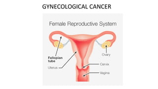 GYNECOLOGICAL CANCER
 