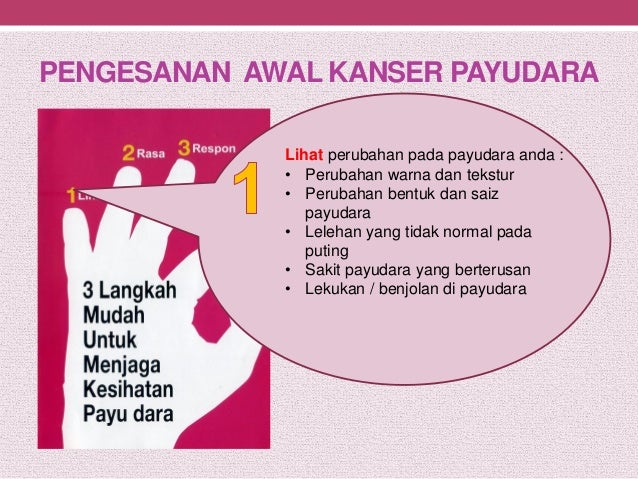 Gambar Kanser Payudara Kanser Payudara