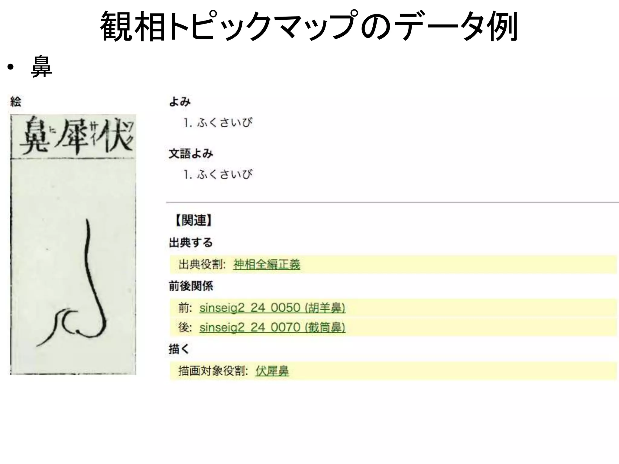 観相トピックマップのデータ例
• 鼻
 