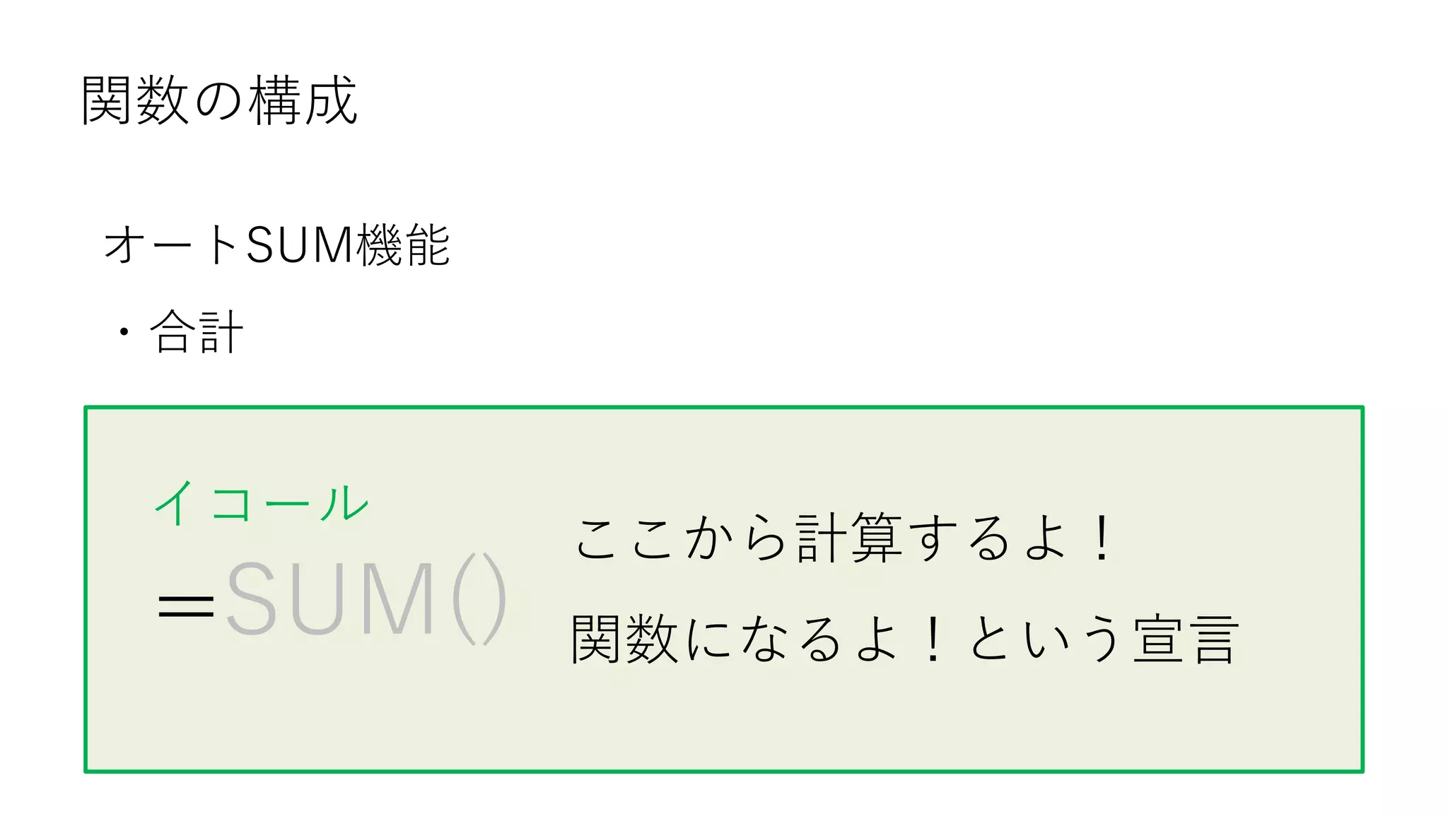 関数の構成
オートSUM機能
・合計
=SUM()
イコール
ここから計算するよ！
関数になるよ！という宣言
 
