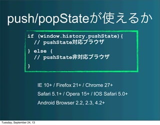 push/popStateが使えるか
if (window.history.pushState){
// pushState対応ブラウザ
} else {
// pushState非対応ブラウザ
}
IE 10+ / Firefox 21+ / Chrome 27+
Safari 5.1+ / Opera 15+ / IOS Safari 5.0+
Android Browser 2.2, 2.3, 4.2+
Tuesday, September 24, 13
 