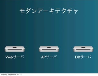 モダンアーキテクチャ
Webサーバ APサーバ DBサーバ
Tuesday, September 24, 13
 