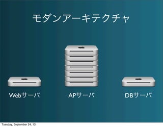 モダンアーキテクチャ
Webサーバ APサーバ DBサーバ
Tuesday, September 24, 13
 