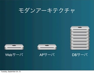 モダンアーキテクチャ
Webサーバ APサーバ DBサーバ
Tuesday, September 24, 13
 