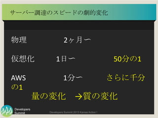 Summit
Developers
Developers Summit 2013 Kansai Action ! 
物理 	
   	
  	
   	
  2ヶ月〜	
  
	
仮想化           1日〜 	
   	
  　50分の...