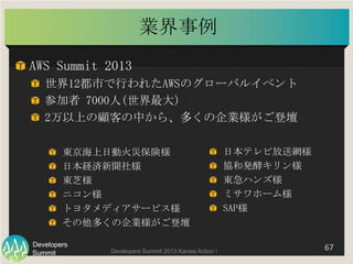 Summit
Developers
Developers Summit 2013 Kansai Action ! 
業界事例	
  
67	
  
"   AWS  Summit  2013
"   世界12都市で⾏行行われたAWSのグローバル...