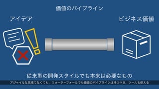 価値のパイプライン 
アイデアビジネス価値 
従来型の開発スタイルでも本来は必要なもの 
アジャイルな現場でなくても、ウォーターフォールでも価値のパイプラインは持つべき、ツールも使える 
 