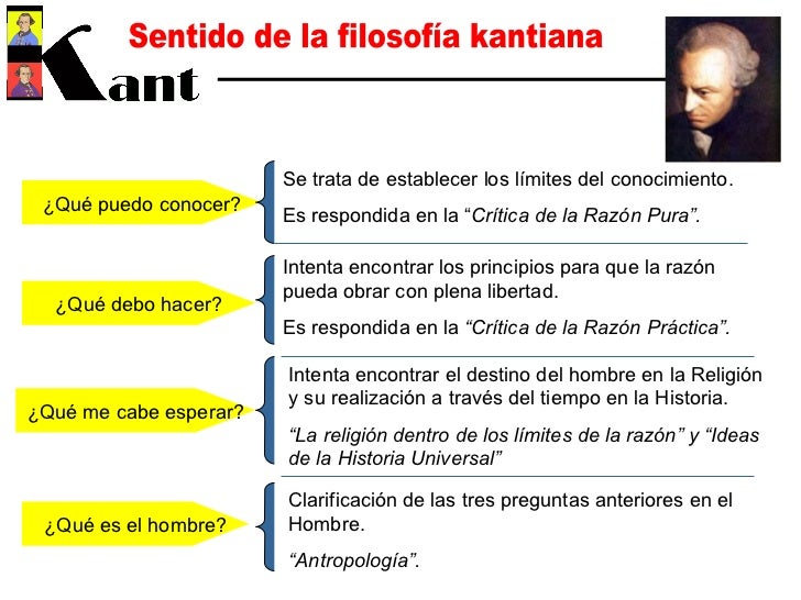 Diversas pruebas de la ciencia natural