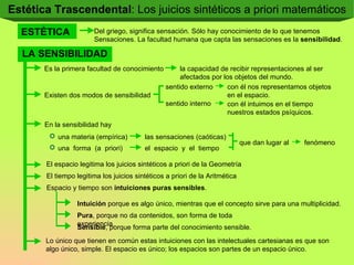 LA SENSIBILIDAD Es la primera facultad de conocimiento la capacidad de recibir representaciones al ser afectados por los objetos del mundo.  Existen dos modos de sensibilidad sentido externo con él nos representamos objetos en el espacio.  sentido interno con él intuimos en el tiempo nuestros estados psíquicos.  En la sensibilidad hay una materia (empírica) las sensaciones (caóticas) una  forma  (a  priori) el  espacio  y  el  tiempo que dan lugar al fenómeno Estética Trascendental : Los juicios sintéticos a priori matemáticos ESTÉTICA Del griego, significa sensación. Sólo hay conocimiento de lo que tenemos Sensaciones. La facultad humana que capta las sensaciones es la  sensibilidad . El espacio legitima los juicios sintéticos a priori de la Geometría El tiempo legitima los juicios sintéticos a priori de la Aritmética Espacio y tiempo son  intuiciones puras sensibles .  Pura , porque no da contenidos, son forma de toda experiencia. Intuición  porque es algo único, mientras que el concepto sirve para una multiplicidad. Sensible , porque forma parte del conocimiento sensible. Lo único que tienen en común estas intuiciones con las intelectuales cartesianas es que son algo único, simple. El espacio es único; los espacios son partes de un espacio único. 