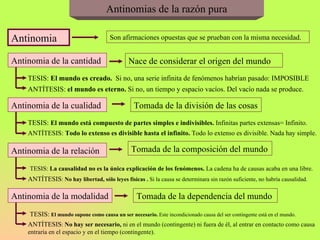 Antinomias de la razón pura Antinomia Son afirmaciones opuestas que se prueban con la misma necesidad. Antinomia de la cantidad Nace de considerar el origen del mundo TESIS:  El mundo es creado.  Si no, una serie infinita de fenómenos habrían pasado: IMPOSIBLE ANTÍTESIS:  el mundo es eterno.  Si no, un tiempo y espacio vacíos. Del vacío nada se produce. Antinomia de la cualidad Tomada de la división de las cosas TESIS:  El mundo está compuesto de partes simples e indivisibles.  Infinitas partes extensas= Infinito. ANTÍTESIS:  Todo lo extenso es divisible hasta el infinito.  Todo lo extenso es divisible. Nada hay simple. Antinomia de la relación Tomada de la composición del mundo TESIS:  La causalidad no es la única explicación de los fenómenos.  La cadena ha de causas acaba en una libre. ANTÍTESIS :  No hay libertad, sólo leyes físicas .  Si la causa se determinara sin razón suficiente, no habría causalidad. Antinomia de la modalidad Tomada de la dependencia del mundo TESIS:   El mundo supone como causa un ser necesario.  Este incondicionado causa del ser contingente está en el mundo. ANTÍTESIS :  No hay ser necesario,  ni en el mundo (contingente) ni fuera de él, al entrar en contacto como causa entraría en el espacio y en el tiempo (contingente). 