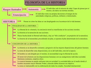 FILOSOFÍA DE LA HISTORIA Rasgos ilustrados Autonomía El individuo sale la minoría de edad. Capaz de pensar por sí mismo y de darse sus normas morales. Emancipación El individuo toma sus propias decisiones al margen de las autoridades religiosas, políticas, militares o intelectuales. HISTORIA Pensar en cómo las ideas se van desplegando en el acontecer de la vida humana. FINALIDAD DE LA HISTORIA La libertad de la voluntad y la conciencia moral se manifiestan en las acciones morales. La historia es la narración de esas acciones. Parece hecha desde la libertad individual, y hay un “hilo conductor”, un propósito de la naturaleza. La historia de la humanidad, procediendo sin plan, se ajustan al plan determinado de la naturaleza. CONCEPCIÓN DE LA HISTORIA La historia es un desarrollo constante y progresivo de las mejores disposiciones del género humano. La tarea de desarrollar estas disposiciones, no es del individuo, sino de la especie. El hombre no está dirigido por el instinto, la racionalidad exige la libertad de acción. El motor de la historia son las disposiciones humanas con sus anatgonismo individuo-sociedad, fenómeno-noúmeno, empírico-ético. La esencia humana no puede realizarse sino en sociedad. La sociedad debe ser el medio donde el hombre encuentre mayor libertad. Poder y derecho deben alcanzar ese objetivo. La tarea es inalcanzable sin la colaboración de todos los estados. Sociedad internacional. 