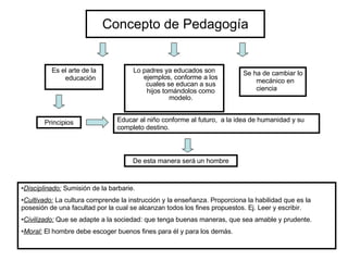 Lo padres ya educados son ejemplos, conforme a los cuales se educan a sus hijos tomándolos como modelo. Concepto de Pedagogía Es el arte de la educación Se ha de cambiar lo mecánico en ciencia Principios Educar al niño conforme al futuro,  a la idea de humanidad y su completo destino. De esta manera será un hombre Disciplinado:  Sumisión de la barbarie. Cultivado:  La cultura comprende la instrucción y la enseñanza. Proporciona la habilidad que es la posesión de una facultad por la cual se alcanzan todos los fines propuestos. Ej. Leer y escribir. Civilizado:  Que se adapte a la sociedad: que tenga buenas maneras, que sea amable y prudente. Moral:  El hombre debe escoger buenos fines para él y para los demás. 