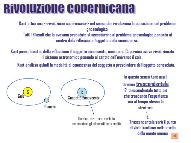 kant, rivoluzione copernicana della gnoseologia
