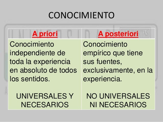 Kant - Ilustración