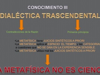 •La METAFÍSICA tiene JUICIOS SINTÉTICOS A PRIORI.
•La METAFÍSICA aplica el ESPACIO, EL TIEMPO y las CATEGORIAS
a cuestiones que NO SE DAN EN LA EXPERIENCIA SENSIBLE.
•La METAFÍSICA utiliza mal los JUICIOS SINTÉTICOS A PRIORI.
Contradicciones de la Razón Primeros principios
 