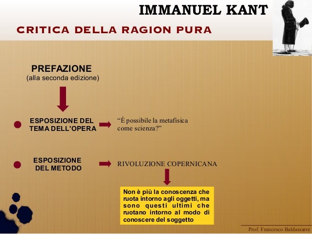 Differenza Tra Fenomeno E Noumeno