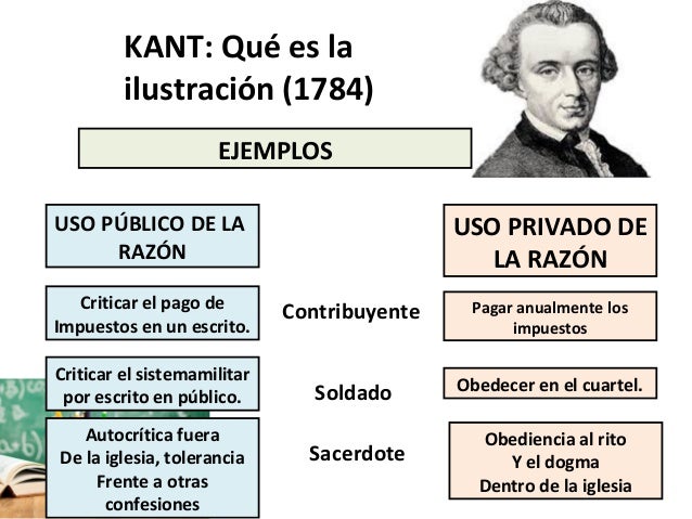 Kant Qué es la ilustración.
