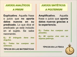 JUICIOS ANALÍTICOS  A PRIORI JUICIOS SINTÉTICOS  A POSTERIORI Explicativo . Aquella frase o juicio que  no aporta datos nuevos en su predicado.  Lo que dice el predicado ya está incluido en el sujeto. Se sabe razonando. Ej.:  El triángulo tiene tres ángulos .  Ej.:  Todos los cuerpos son extensos. TÍPICOS EN LAS MATEMÁTICAS Amplificativo . Aquella frase o juicio que  aporta datos nuevos gracias a la experiencia. Ej.:  Todos los cuerpos son pesados .  Ej.:  Mi vecino vive con su esposa pelirroja. TÍPICOS EN LA FÍSICA 