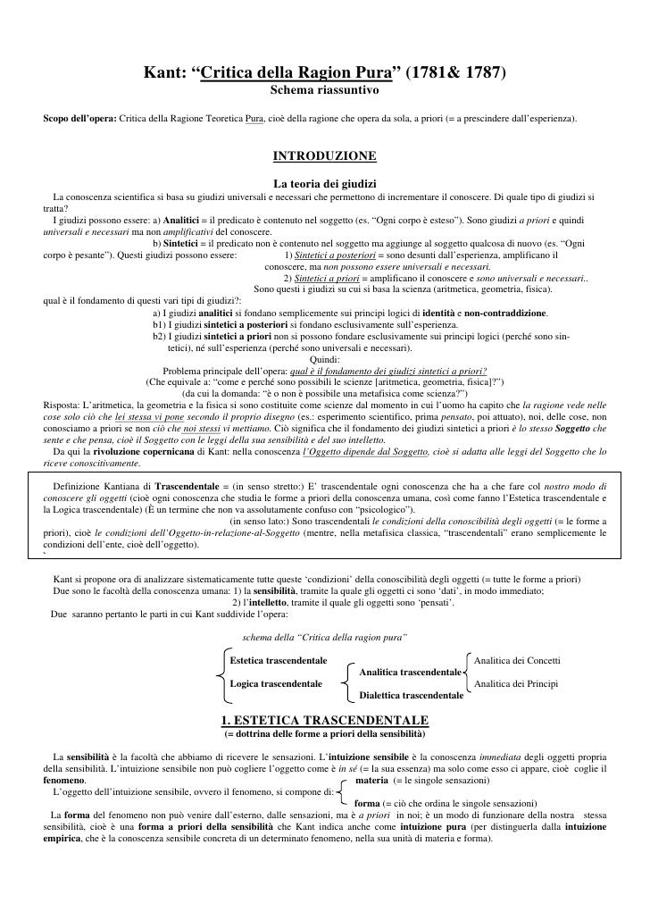 Critica Della Ragion Pura Riassunto