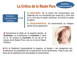 Analítica
transcendental
IDEALISMO. Es la teoría del conocimiento que
defiende que no conocemos las cosas tal y como son
en si, sino que el sujeto construye, al menos en parte,
al objeto.
TRASCENDENTAL. El conocimiento es indepen-
diente de la experiencia.
Idealismo
trascendental
kantiano
Conocemos lo dado en el espacio–tiempo, el
fenómeno; no conocemos el noumeno o cosa
en sí. El acceso al noumeno no se da en el
campo de la Razón Pura, sino en el de la Razón
Práctica.
En el Idealismo trascendental el espacio, el tiempo y las categorías son
condiciones de posibilidad de la experiencia de los fenómenos. Todo lo que cae
fuera de la experiencia es inaccesible al conocimiento.
 