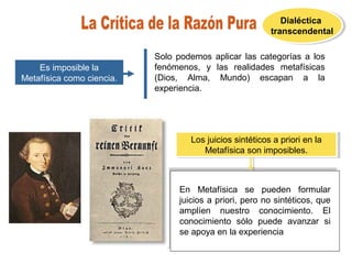 Dialéctica
transcendental
Dialéctica
transcendental
Es imposible la
Metafísica como ciencia.
Solo podemos aplicar las categorías a los
fenómenos, y las realidades metafísicas
(Dios, Alma, Mundo) escapan a la
experiencia.
Los juicios sintéticos a priori en la
Metafísica son imposibles.
Los juicios sintéticos a priori en la
Metafísica son imposibles.
En Metafísica se pueden formular
juicios a priori, pero no sintéticos, que
amplíen nuestro conocimiento. El
conocimiento sólo puede avanzar si
se apoya en la experiencia
 