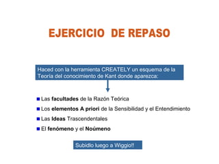 Haced con la herramienta CREATELY un esquema de la
Teoría del conocimiento de Kant donde aparezca:
Las facultades de la Razón Teórica
Los elementos A priori de la Sensibilidad y el Entendimiento
Las Ideas Trascendentales
El fenómeno y el Noúmeno
Subidlo luego a Wiggio!!
 