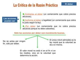 El deber
Contrarias al deber (un comerciante que cobra precios
abusivos).
Conforme al deber o legalidad (un comerciante que cobra
lo justo según la ley).
Por deber (un comerciante que no cobra precios
abusivos porque no debe cobrarlos).
Las acciones
pueden ser
Sólo las acciones por deber son moralmente buenas.
No se actúa por ningún
fin, sólo por deber.
El valor moral no está ni en el fin ni en
los medios, sino en la voluntad que
determina la acción.
El único móvil admisible es la
ley moral que la voluntad se
da a sí misma.
 