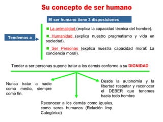 La animalidad (explica la capacidad técnica del hombre).
Humanidad (explica nuestro pragmatismo y vida en
sociedad).
Ser Personas (explica nuestra capacidad moral: La
conciencia moral).
El ser humano tiene 3 disposiciones
Tendemos a
Tender a ser personas supone tratar a los demás conforme a su DIGNIDAD
Nunca tratar a nadie
como medio, siempre
como fin.
Reconocer a los demás como iguales,
como seres humanos (Relación Imp.
Categórico)
Desde la autonomía y la
libertad respetar y reconocer
el DEBER que tenemos
hacia todo hombre
 
