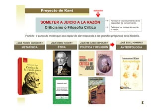 SOMETER A JUICIO A LA RAZÓN
Criticismo o Filosofía Crítica
Ponerla a punto de modo que sea capaz de dar respuesta a las grandes preguntas de la filosofía.
Proyecto de Kant solución
¿QUÉ ME CABE ESPERAR?¿QUÉ DEBO HACER?¿QUÉ PUEDO CONOCER?
METAFÍSICA ÉTICA POLÍTICA Y RELIGIÓN
¿QUÉ ES EL HOMBRE?
ANTROPOLOGÍA
Revisar el funcionamiento de la
capacidad de conocimiento.
Delimitar los límites de uso de
la razón.
 