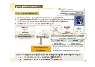 Forma “a priori”
de la sensibilidad exterior
Forma “a priori”
de la sensibilidad interior
No son cualidades del universo sino el modo en el que lo
percibimos.
No existen “en sí” sino en relación con los objetos
ESTÉTICA TRASCENDENTAL
αισθησις : sentir
transcendere: pasar de un lado a otro
Transcendente: aquello que está más allá de cualquier
experiencia posible,
Trascendental: aquel conocimiento que no trata de objetos
sino de la posibilidad de conocerlos “a priori”.
1. Condiciones que hacen posible la SENSIBILIDAD
MATERIA
Elemento sintético
FORMA
Elemento “a priori”
Intuición sensible
caos de sensaciones
Intuición puras
OBJETO
aporta
SUJETO
aporta
con las que el sujeto las ordena
ESPACIO TIEMPO
Intuición empírica
o
FENÓMENO
La mente los
capta de
modo
inmediato
Sin
contenido
empírico
No son datos
empíricos sino
estructuras o
formas a través de
las cuales el
sujeto recibe las
impresiones
Están en el
sujeto
antes de
cualquier
percepción
La facultad humana que capta las sensaciones es la sensibilidad.
La Sensibilidad es la primera facultad del conocimiento: percibe datos sensibles
producidos por la incidencia de objetos externos. Es una facultad pasiva.
Todos los objetos son percibidos en el espacio y en el tiempo aunque:
● no como son en sí mismos: noumeno
● sino como se nos aparecen: fenómeno
¿Qué puedo conocer?
 